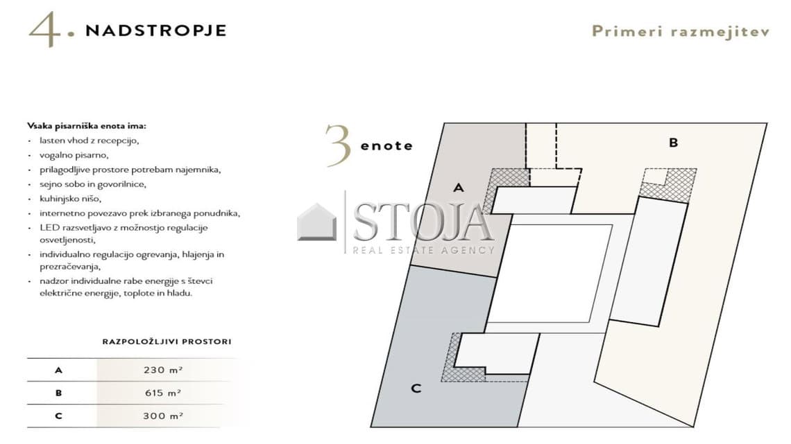Oddaja, Poslovni prostor, Pisarna, Ljubljana mesto, Moste-Polje, Moste, 300 m2 — photo 13 of 16